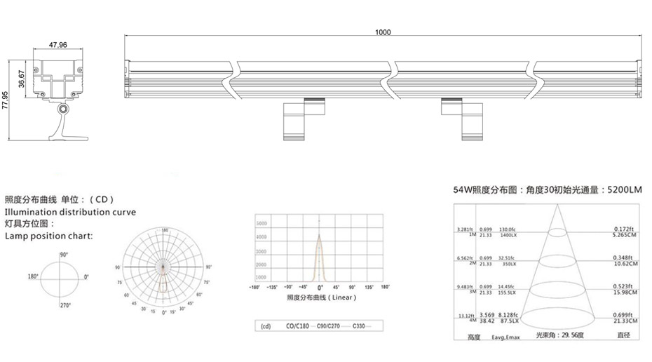 產(chǎn)品結構圖